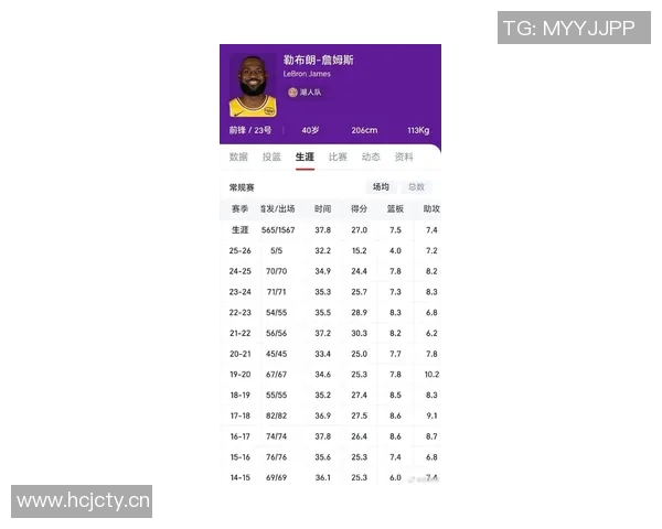 本赛季表现惊艳的球员名单场均得分25以上真实命中率超65百分比